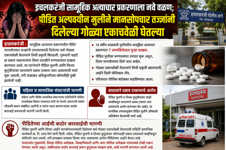 इचलकरंजी: पीडित अल्पवयीन मुलीने मानसोपचार तज्ज्ञांनी दिलेल्या गोळ्या एकाचवेळी घेतल्या; उपचारासाठी रुग्णालयात