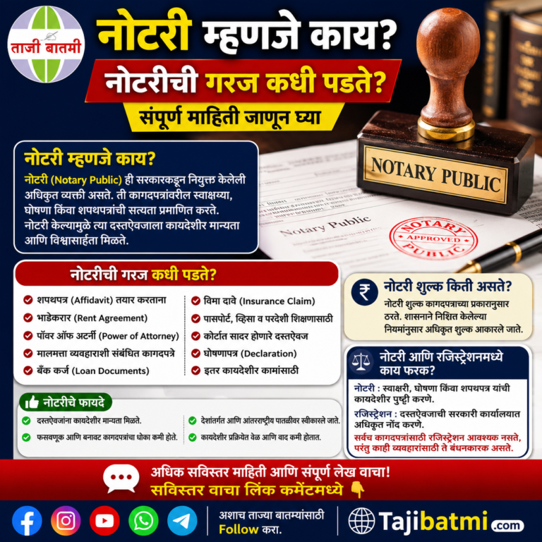 नोटरी म्हणजे काय? नोटरीची गरज कधी पडते? संपूर्ण माहिती जाणून घ्या