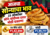 आजचा सोन्याचा भाव, २३ ऑक्टोबर: सोने-चांदीच्या दरात मोठी घसरण; चांदी दोन लाखांच्या खाली
